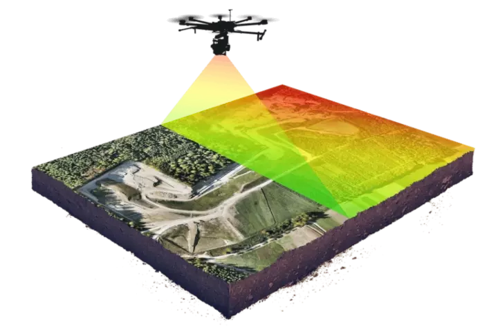 Drone Survey and Monitoring services